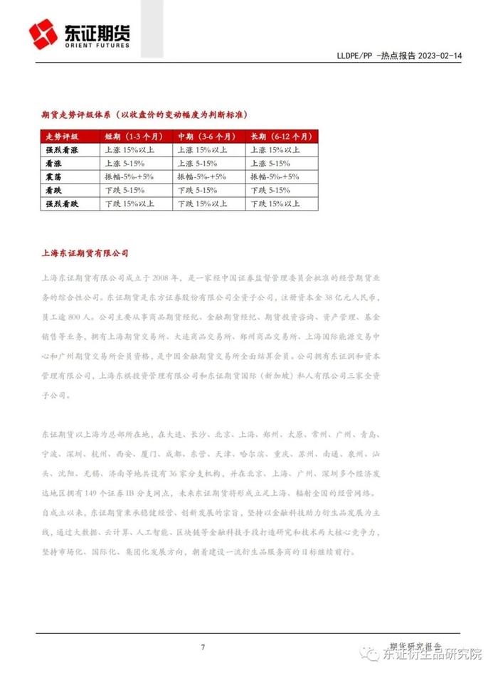 【热点报告——LLDPE/PP】以移动大数据观测聚烯烃下游复工复产情况