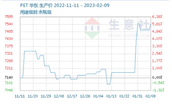 大自然的水不要钱，怎么还越搬越贵了？