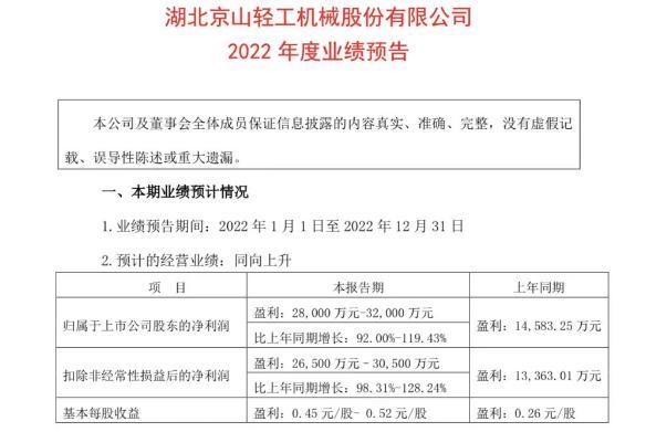 深度金选｜2024年或成钙钛矿电池量产元年！京山轻机早已布局，未来发展值得期待？