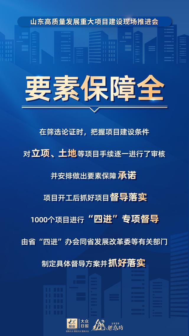 海报组图丨山东1000个大项目集中开工，这15个字很关键