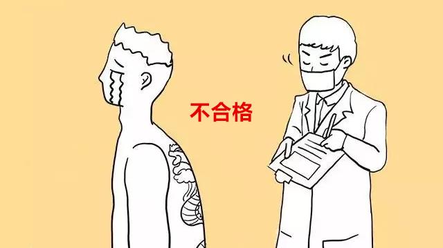 征兵体检结果在哪看？为什么不合格？如何自查自纠？