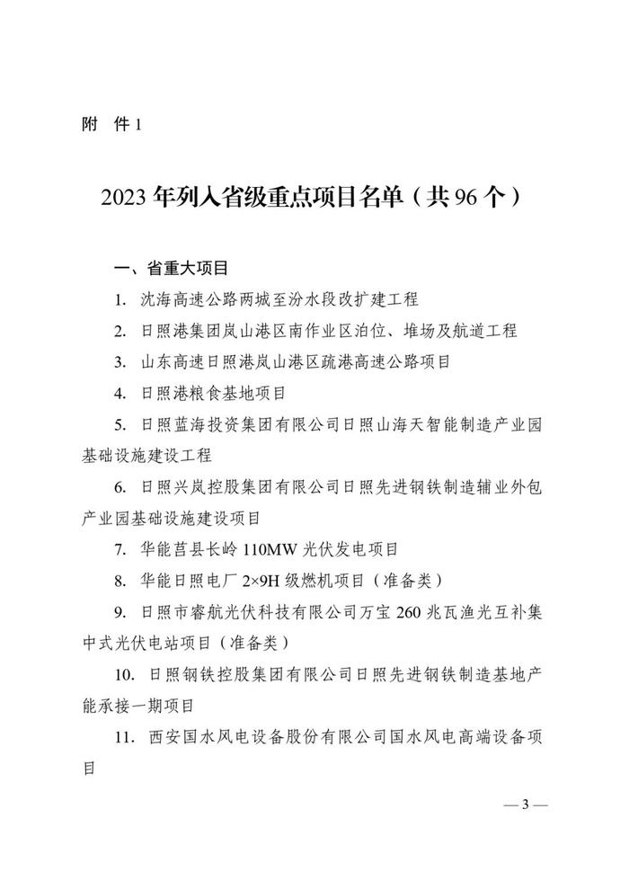 公布了！405个重点项目，总投资4321.4亿元！