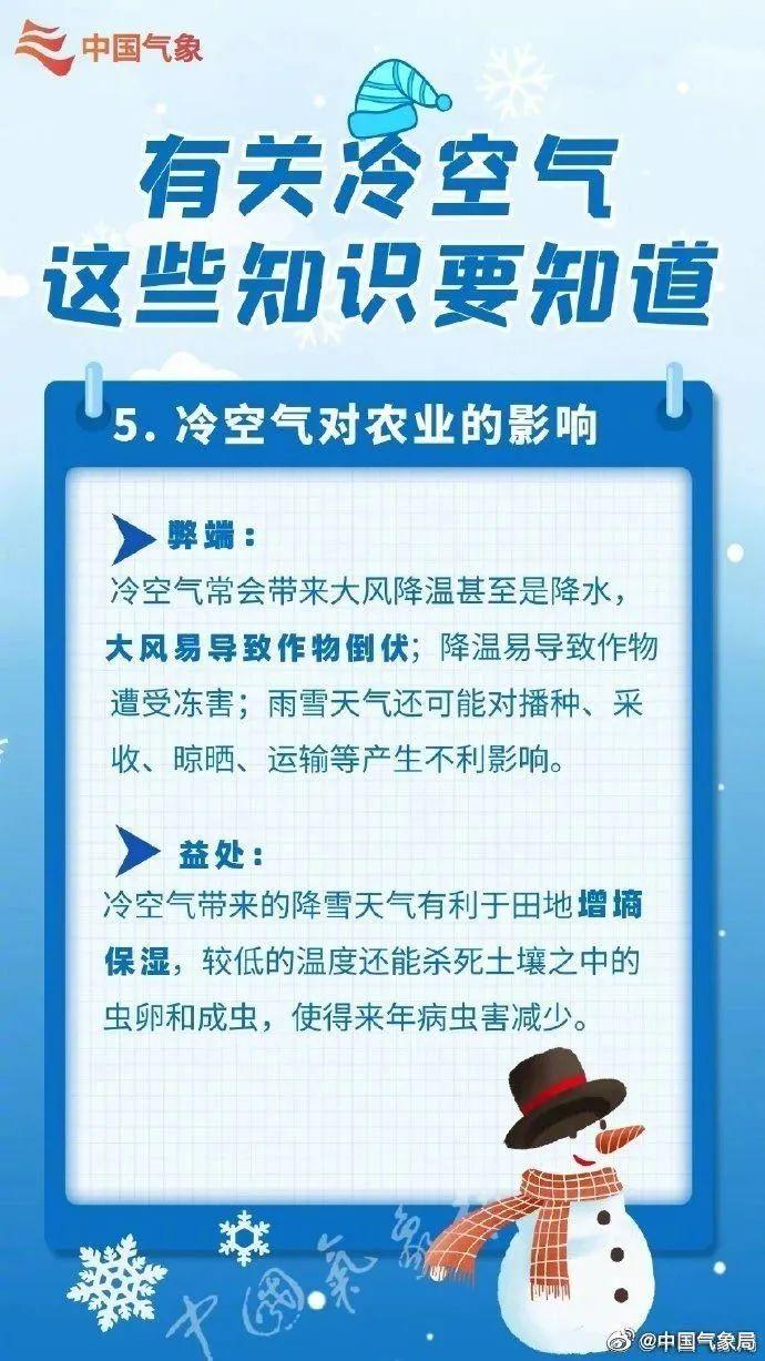 多市县发布寒冷黄色预警！未来几天海南最低气温14℃，局地有小雨