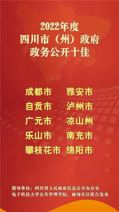 《2022年四川省政务公开、政府网站与政务新媒体评估报告》首次公开发布