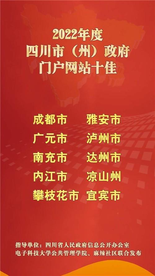 《2022年四川省政务公开、政府网站与政务新媒体评估报告》首次公开发布