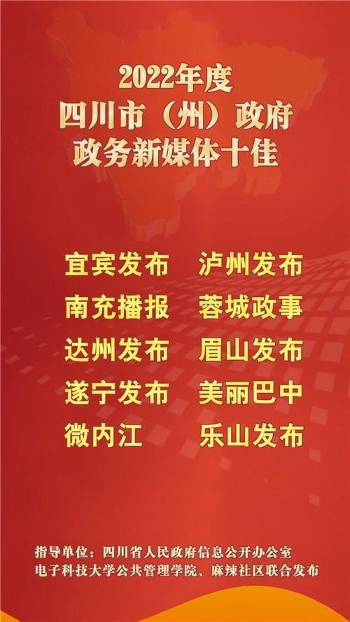 《2022年四川省政务公开、政府网站与政务新媒体评估报告》首次公开发布