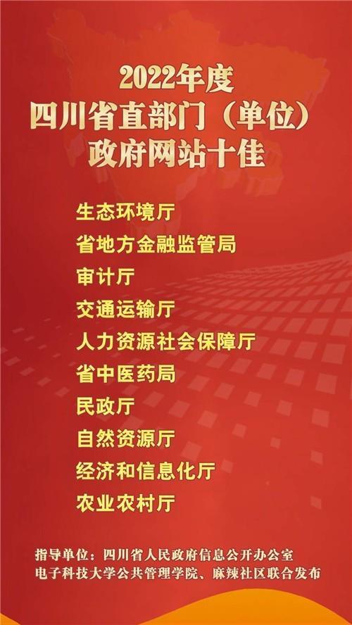 《2022年四川省政务公开、政府网站与政务新媒体评估报告》首次公开发布