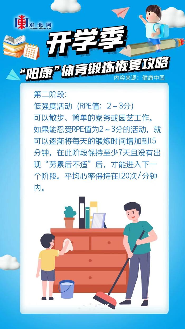 海报｜开学季 “阳康”体育锻炼恢复攻略