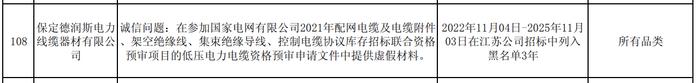 因提供虚假材料，保定徳润斯电力线缆器材有限公司被国网江苏列入黑名单3年