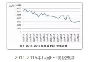 大自然的水不要钱，怎么还越搬越贵了？