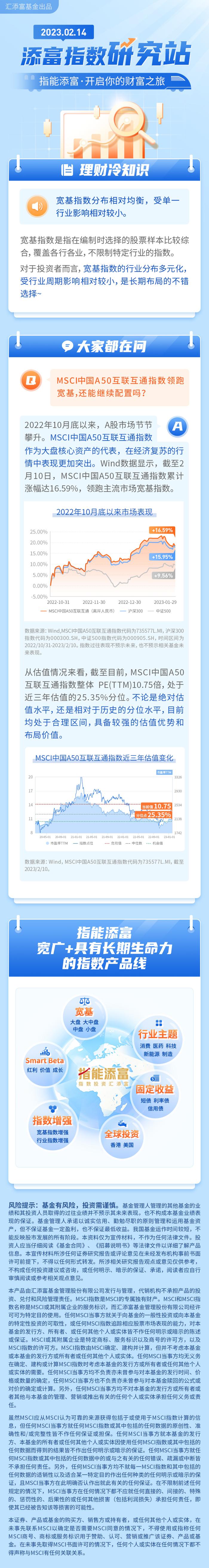 【指数研究站】MSCI中国A50互联互通指数领跑宽基，还能继续配置吗？