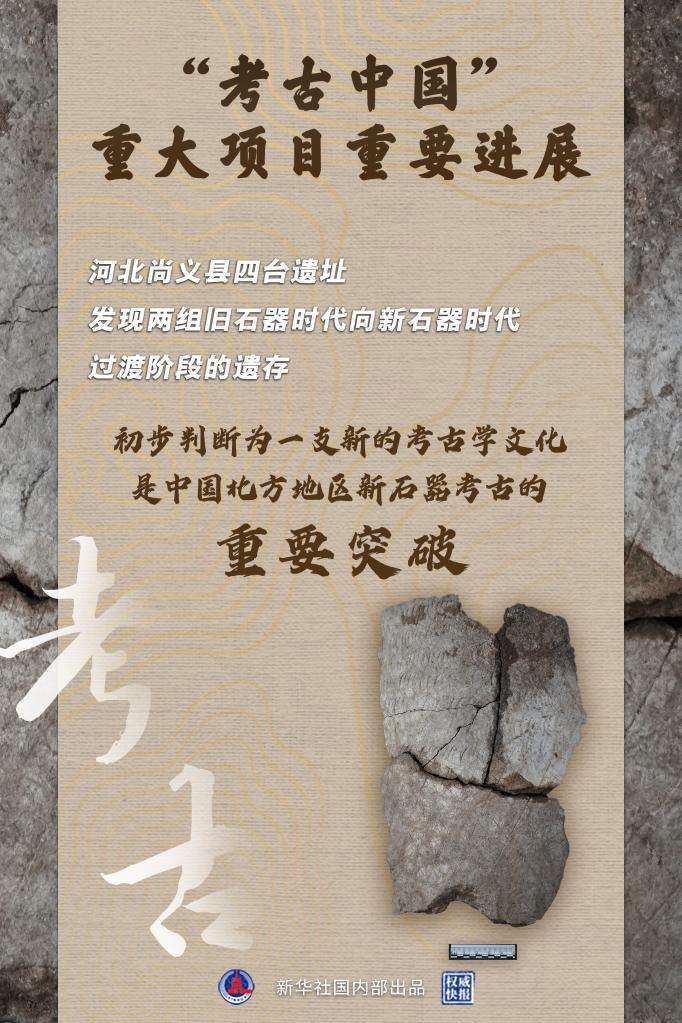 快报｜中国北方地区新石器考古实现重要突破