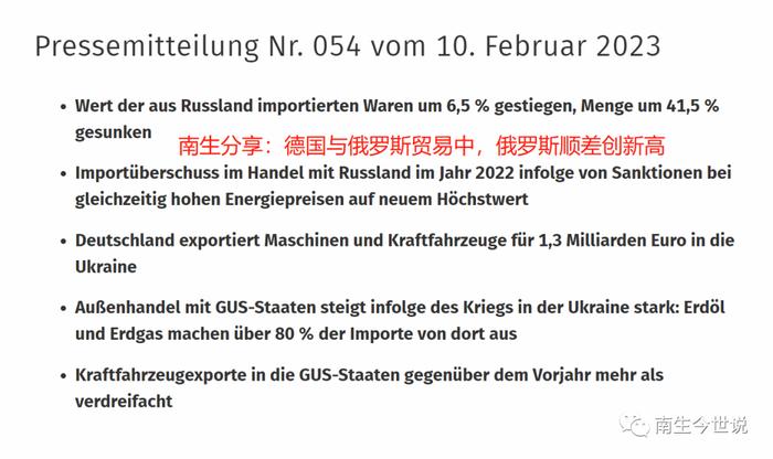 2022年，德国和俄罗斯的双边贸易中，俄罗斯获得的顺差创新高