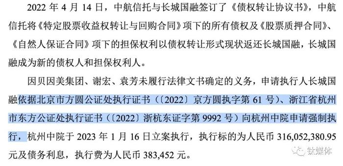 来源:公司公告