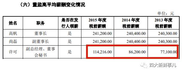 励志！前普华永道审计师13年从内审经理“拼到”A股董事长