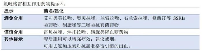 个体化用药！华大基因心血管疾病药物基因检测产品正式发布