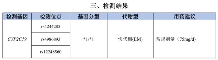 个体化用药！华大基因心血管疾病药物基因检测产品正式发布