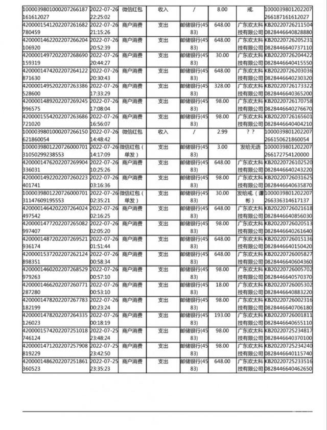 河南七旬老人5万多元治病钱被充进手游《逃跑吧！少年》，村委会开证明：赚老人看病买药钱不道德