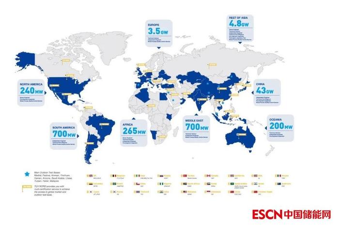 一站式储能检测认证服务！T V北德重点支持第十三届中国国际储能大会召开