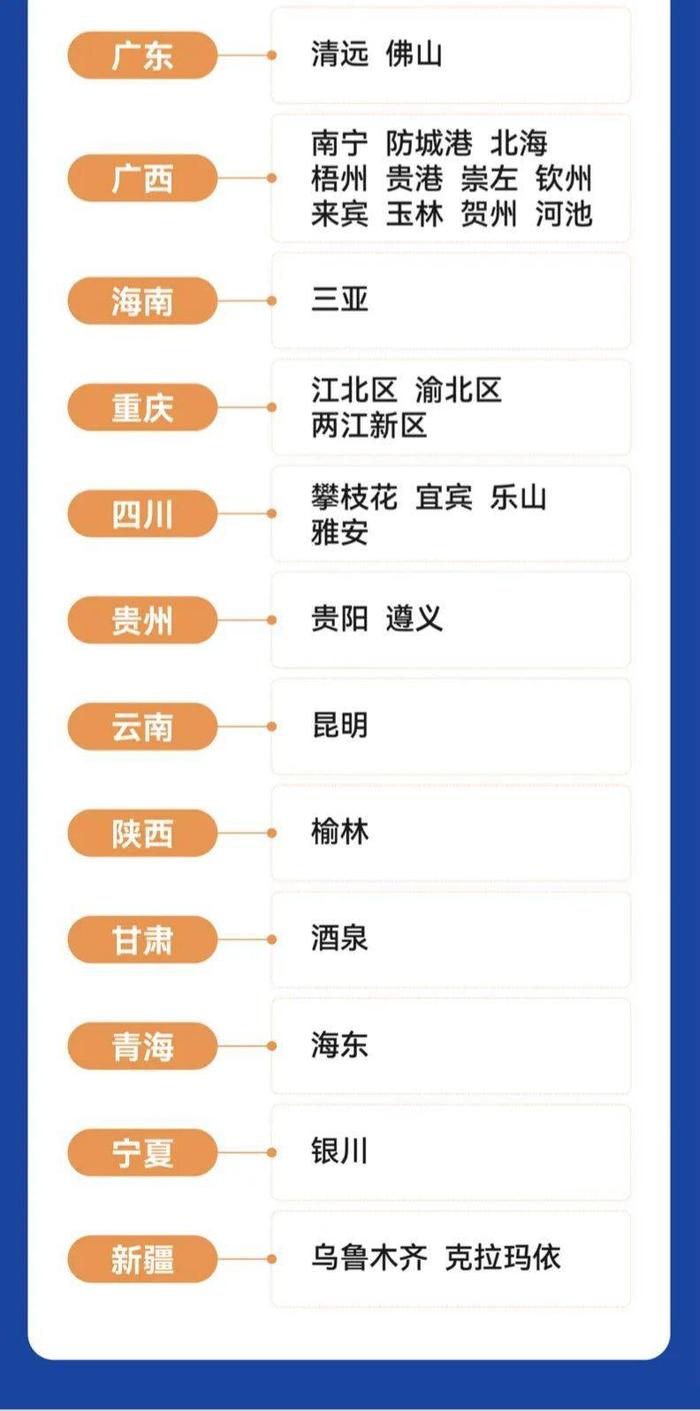 全国第二批81个千兆城市名单发布，四川省攀枝花、宜宾、乐山、雅安上榜