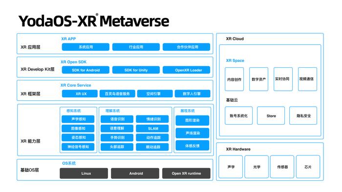 杭州灵伴科技AR 数智化应急演练解决方案