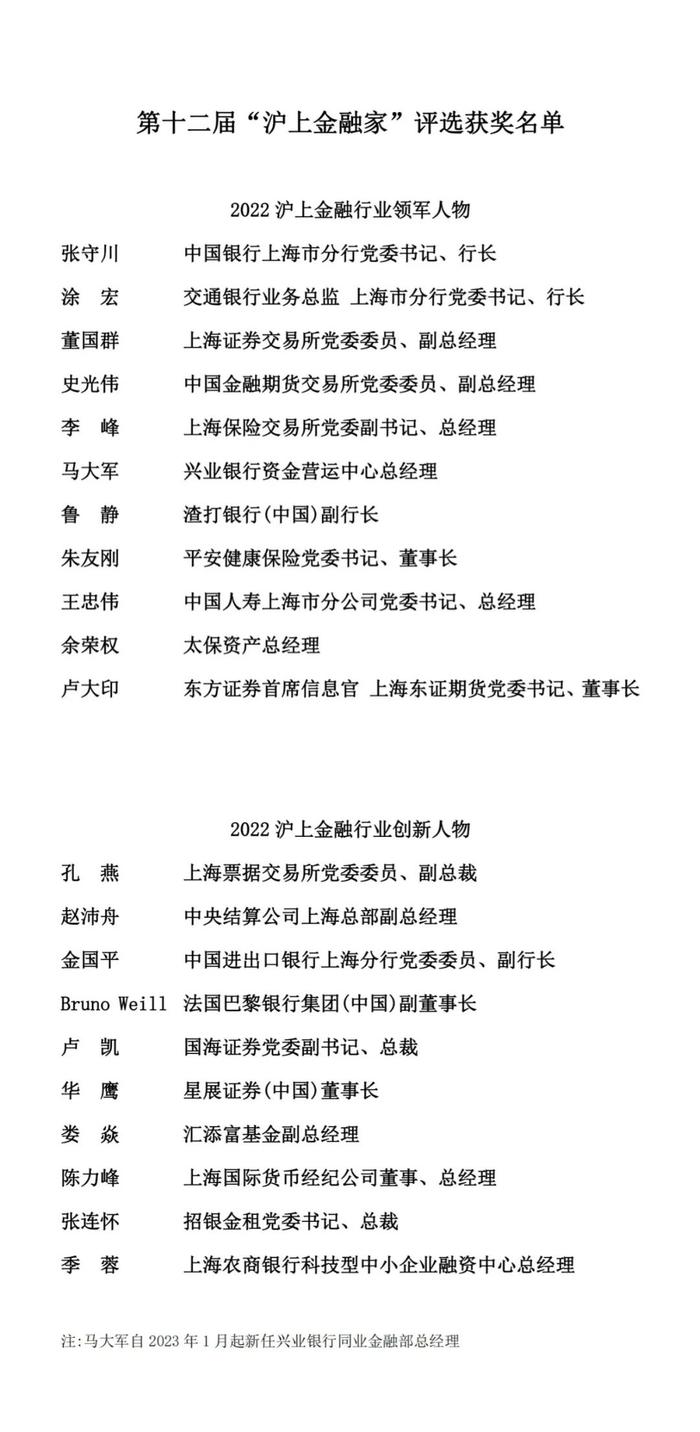 重磅公示！张守川、涂宏、董国群、王忠伟，你认识的金融大佬上榜了吗？