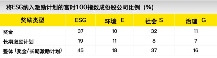 赋能可持续｜从智能制造走向绿色制造——制造业高质量可持续发展趋势