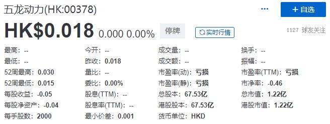 4家之后再4家，港交所重拳除牌上市公司，不足两月已10家取消上市地位