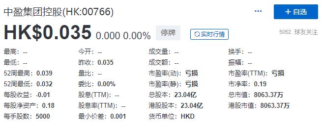 4家之后再4家，港交所重拳除牌上市公司，不足两月已10家取消上市地位