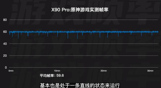 vivo X90 Pro搭载联发科天玑9200移动芯片(图源极客村长)