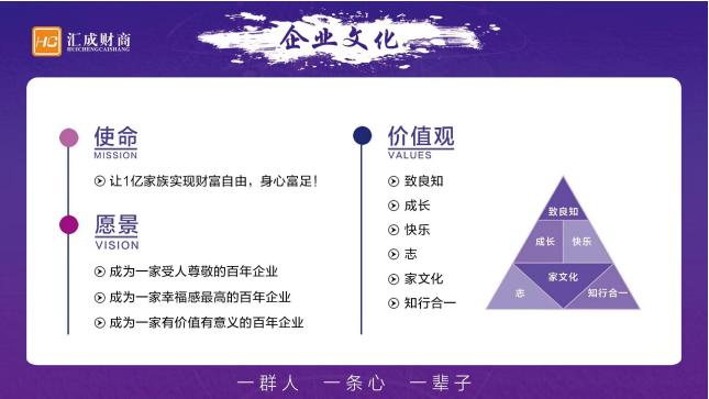 全面唤醒财商思维，信仰之力改变命运——周文强