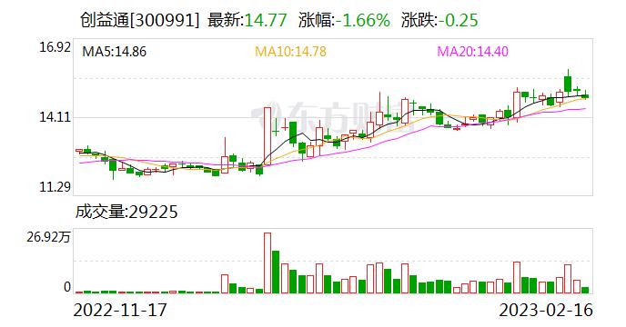 创益通：公司的高速背板连接器主要应用于5G通信基站机柜、交换机、数据中心等数据存储和传输等