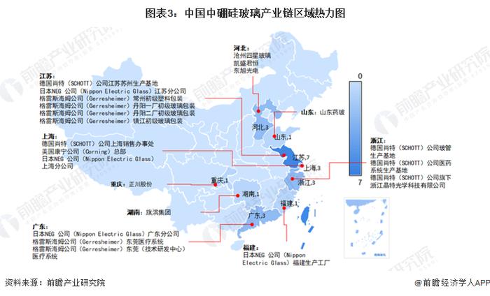 2023年中国中硼硅玻璃行业产业链现状分析 产业链布局企业主要集中在东部沿海地区【组图】