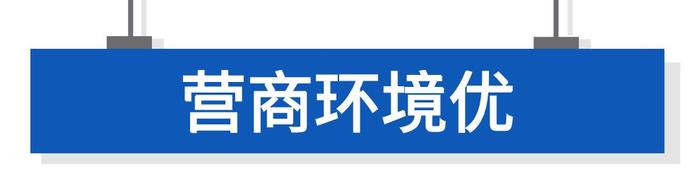 到海南自贸港投资兴业有什么优势？香港企业家们这样说