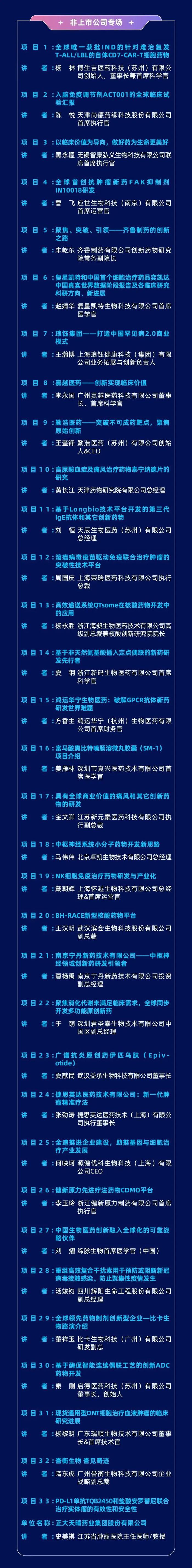 【关注】重点来了！第七届中国医药创新与投资大会最新日程发布