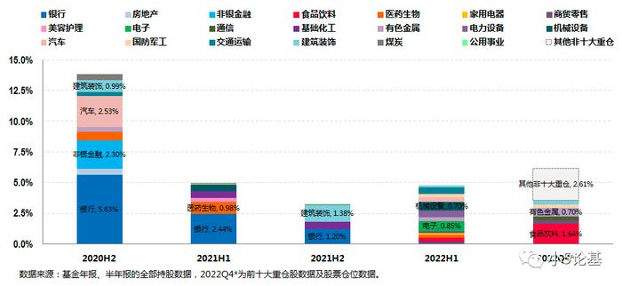 Fund Talk | 嘉实基金赖礼辉：真“画线派”选手，在管产品历史连续6年正收益