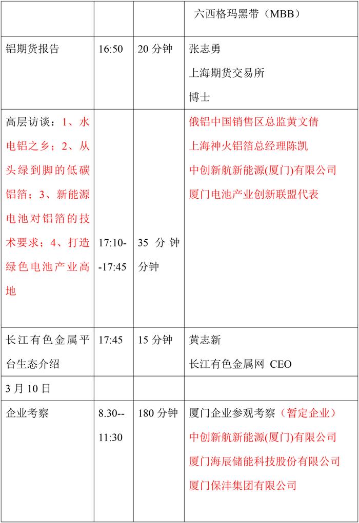 最新议程公布！2023中国绿色铝基新材料高质量发展论坛3月正式启动