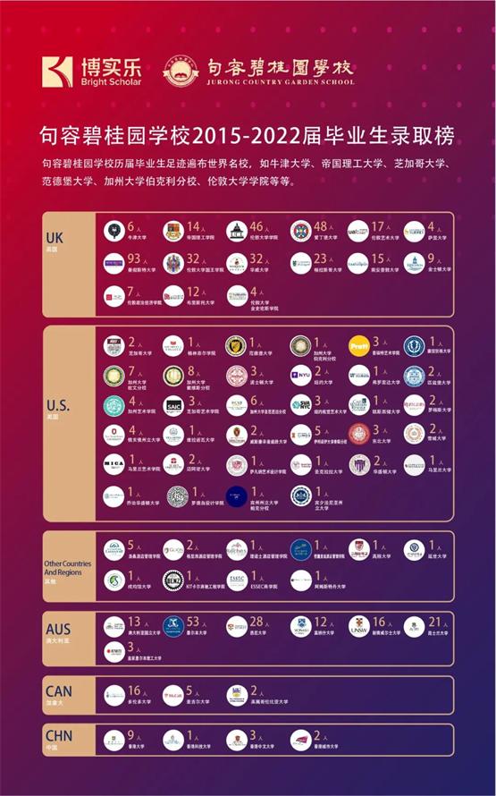 探索国际化办学之路：句容碧桂园学校总校长范夏夏2023春季开学展望