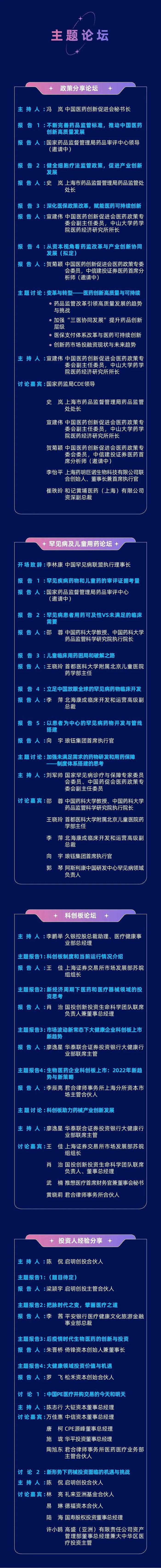 【关注】重点来了！第七届中国医药创新与投资大会最新日程发布