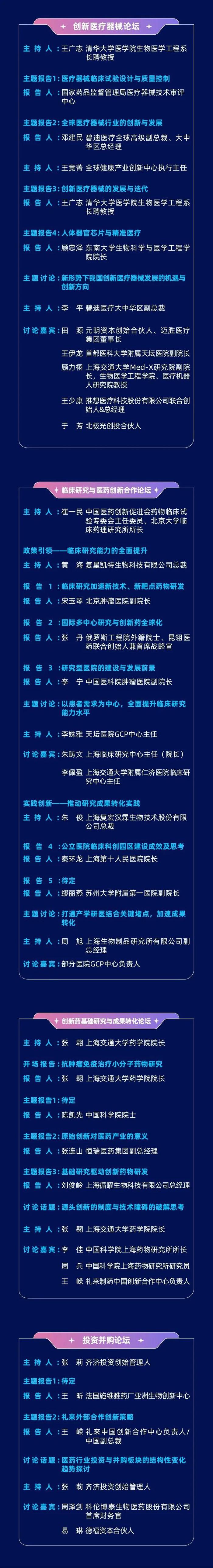 【关注】重点来了！第七届中国医药创新与投资大会最新日程发布