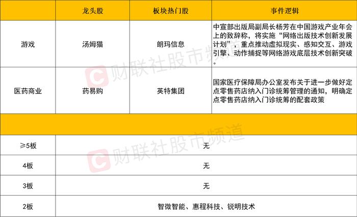 【每日收评】风云突变！两市午后放量跳水，不足500只个股飘红，后市将如何演绎？