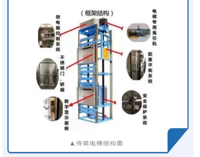 同一时间段维保7台电梯？真“时间管理大师”！深圳查处电梯维保记录造假案！