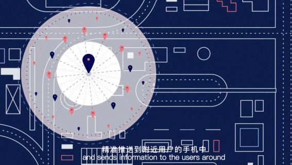 图:动画模拟头条寻人精准推送原理
