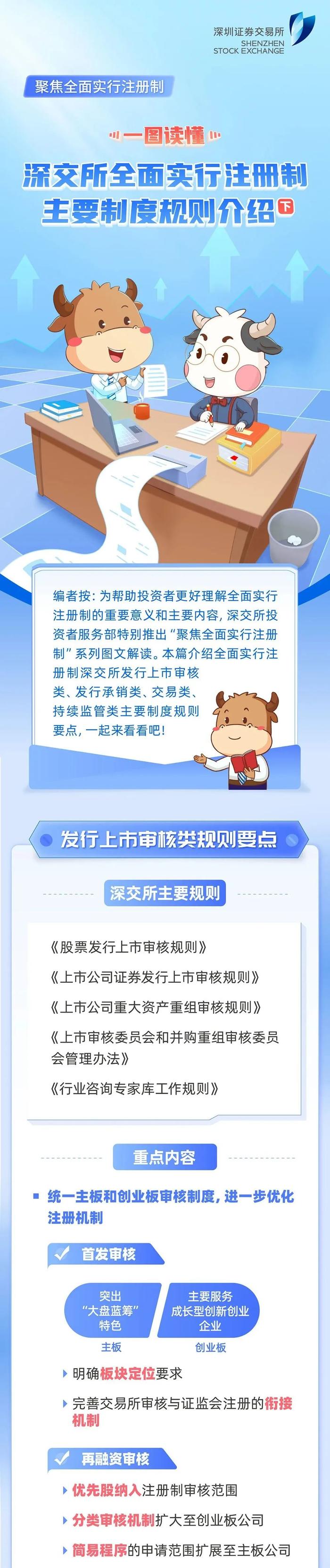 聚焦全面实行注册制之十丨一图读懂深交所全面实行注册制主要制度规则介绍（下）