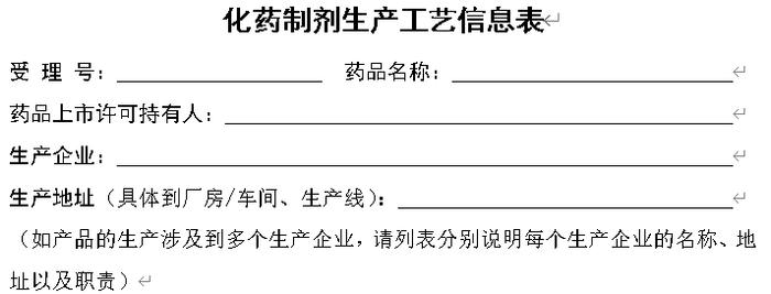 以多年的注册经验复盘化药制剂生产工艺信息表的撰写规范