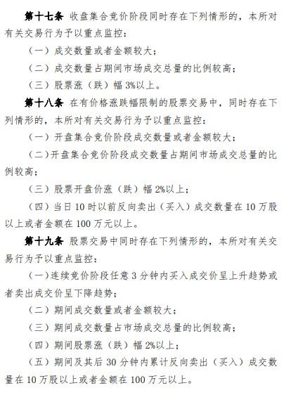 深交所发布《主板股票异常交易实时监控细则》 明确采取自律监管措施及从重情形