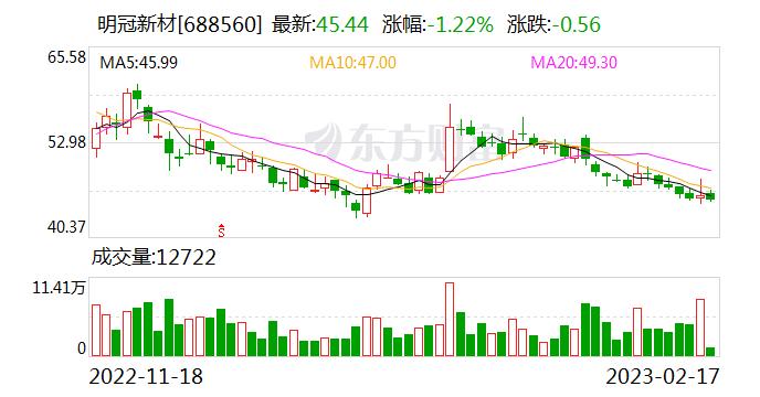 明冠新材：公司的胶膜和网栅膜产品已应用于N型高效电池