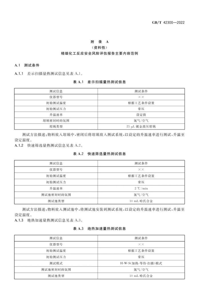 全文  |  国家标准《精细化工反应安全风险评估规范》发布实施