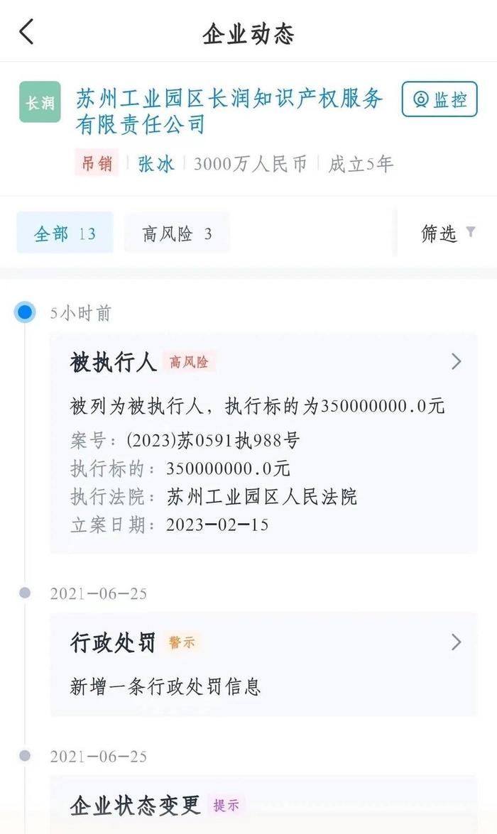 一个荐股群主自白：买电影份额的韭菜，由我来提供