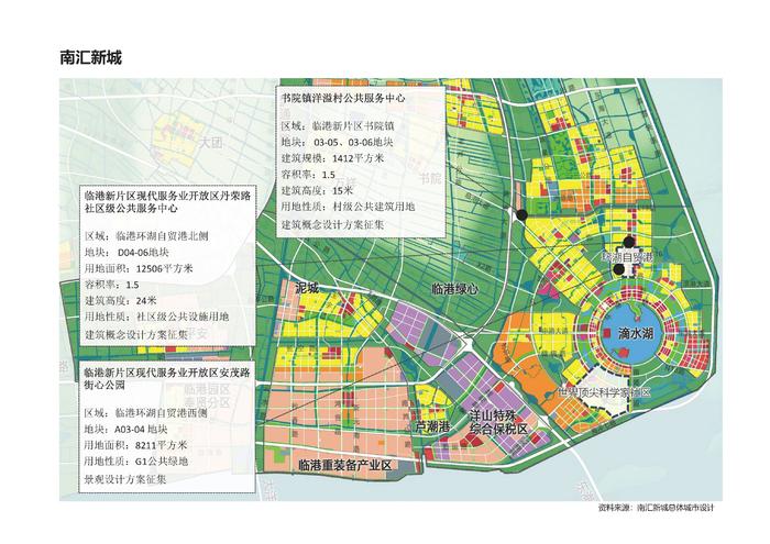 医院、保租房、公园……上海五个新城15个民生项目征集设计方案